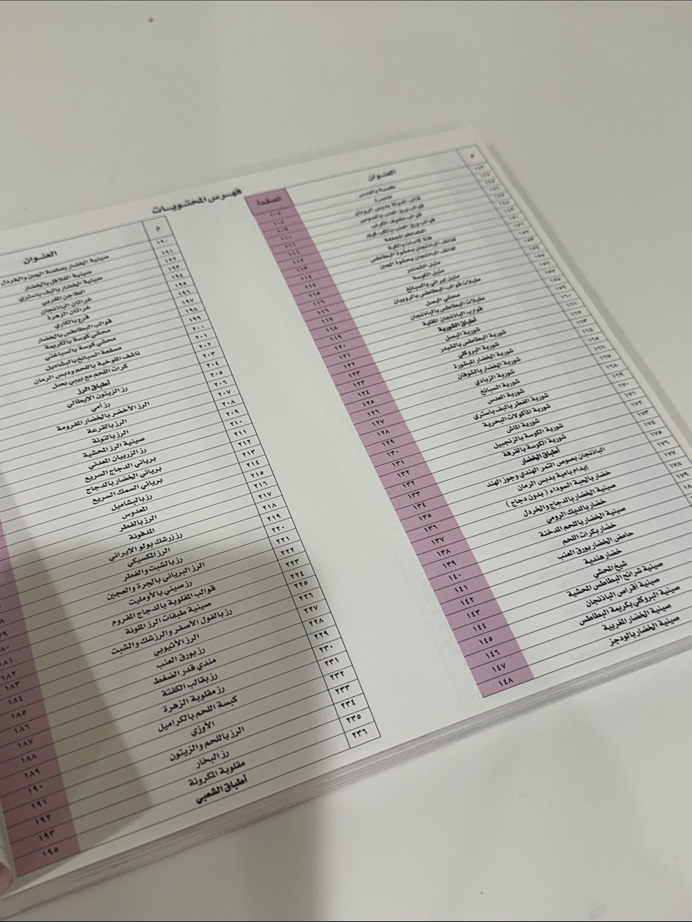 Arabic Cookbook نخبة الأطباق - Picture 14 of 16